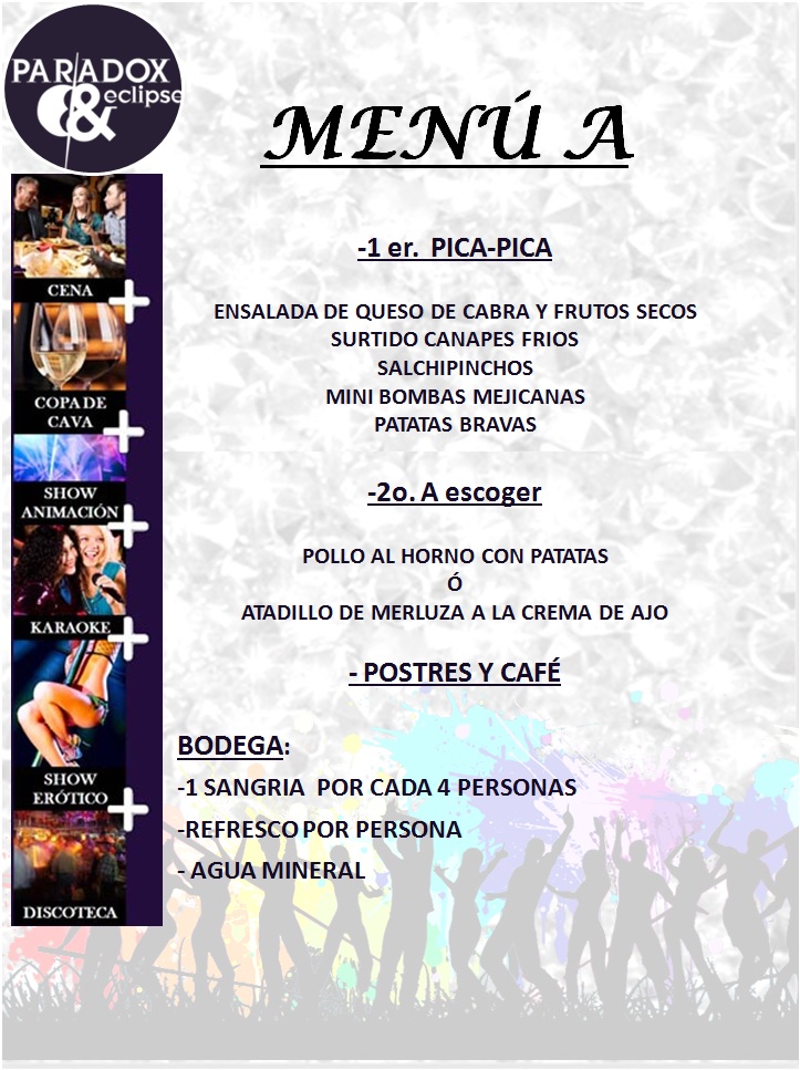 Descripción del menú A